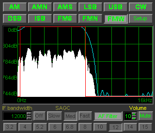 Wide FM Option