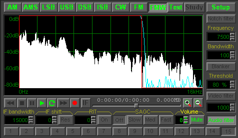 WR-G315 Wide-FM Demodualator Option